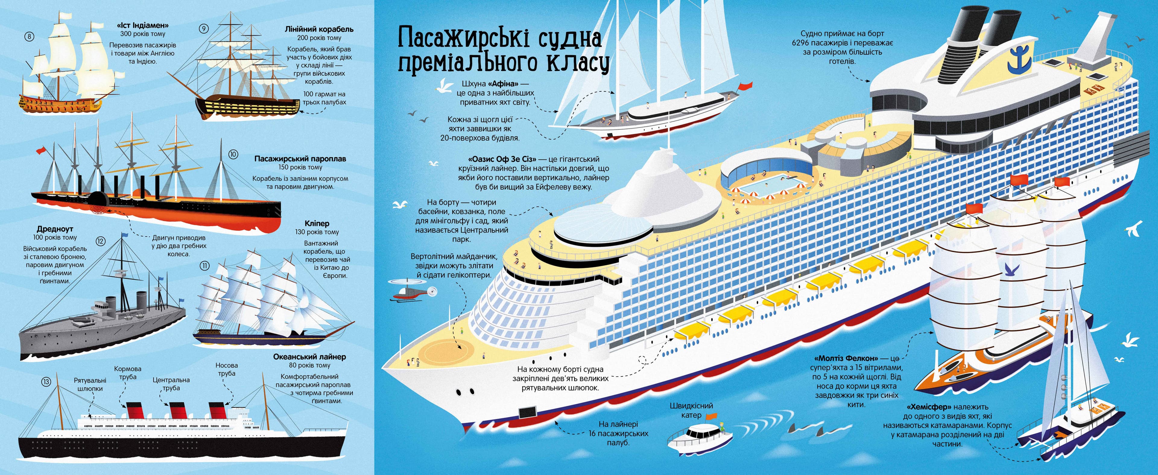 Велика книга кораблів, фото - 3