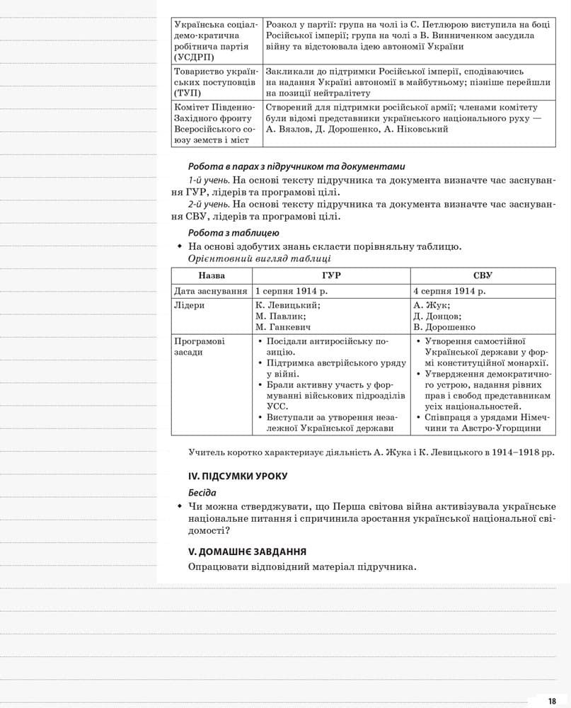 Розробки уроків. Історія України. 10 клас. Рівень стандарту ІПМ026, фото - 2