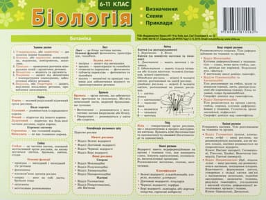 Картонка-підказка. Біологія. 6-11 класи