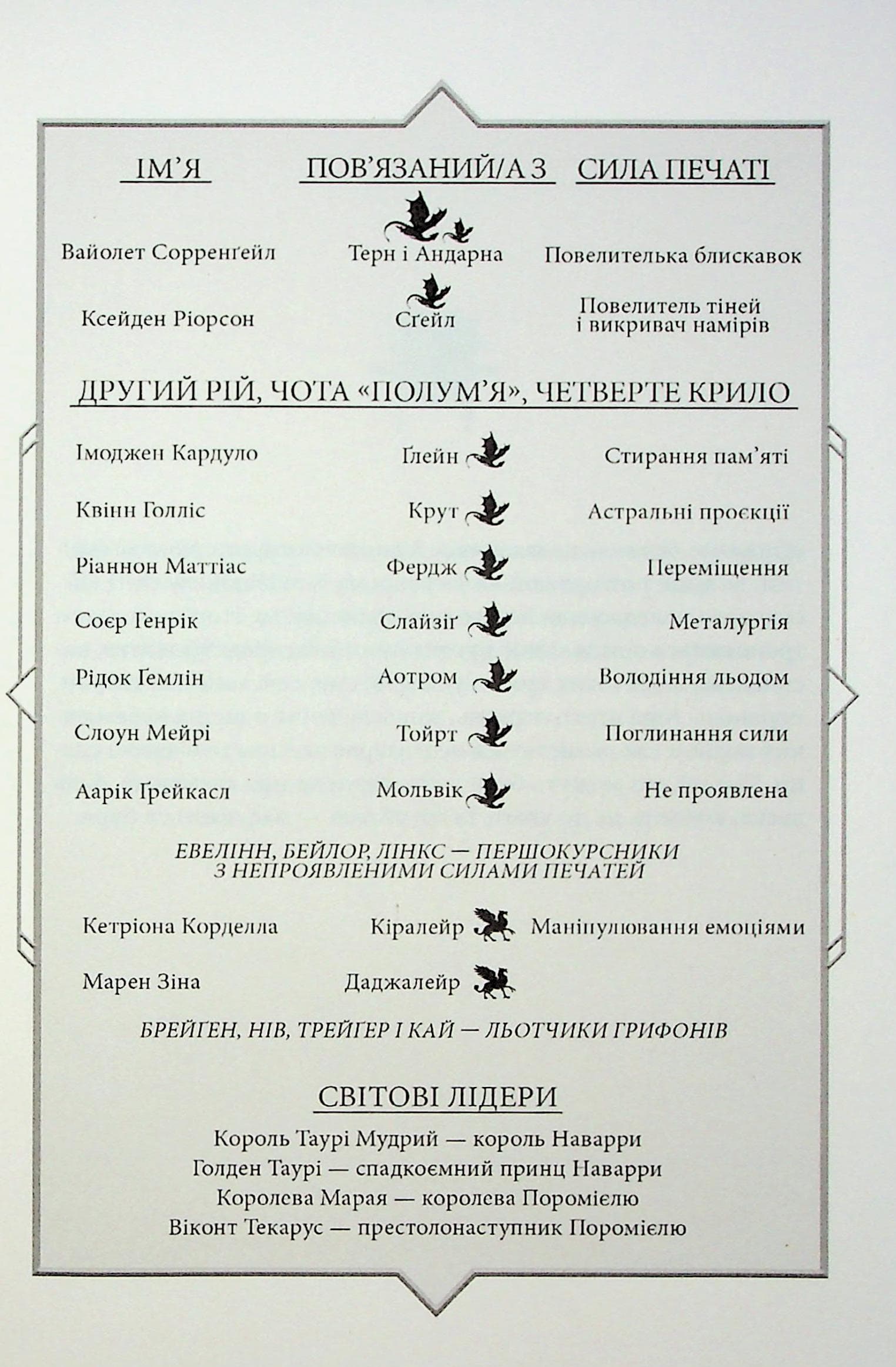 Оніксова буря. Книга 3. Емпіреї, фото - 2