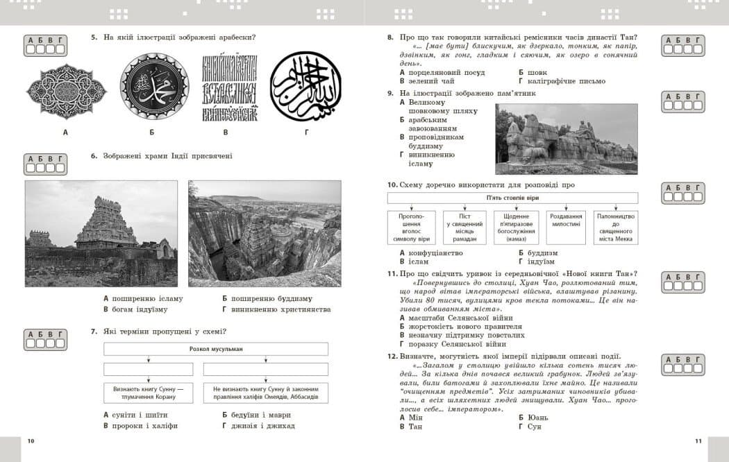 Всесвітня історія. 7 клас. Поточне та підсумкове оцінювання за групами результатів, фото - 2