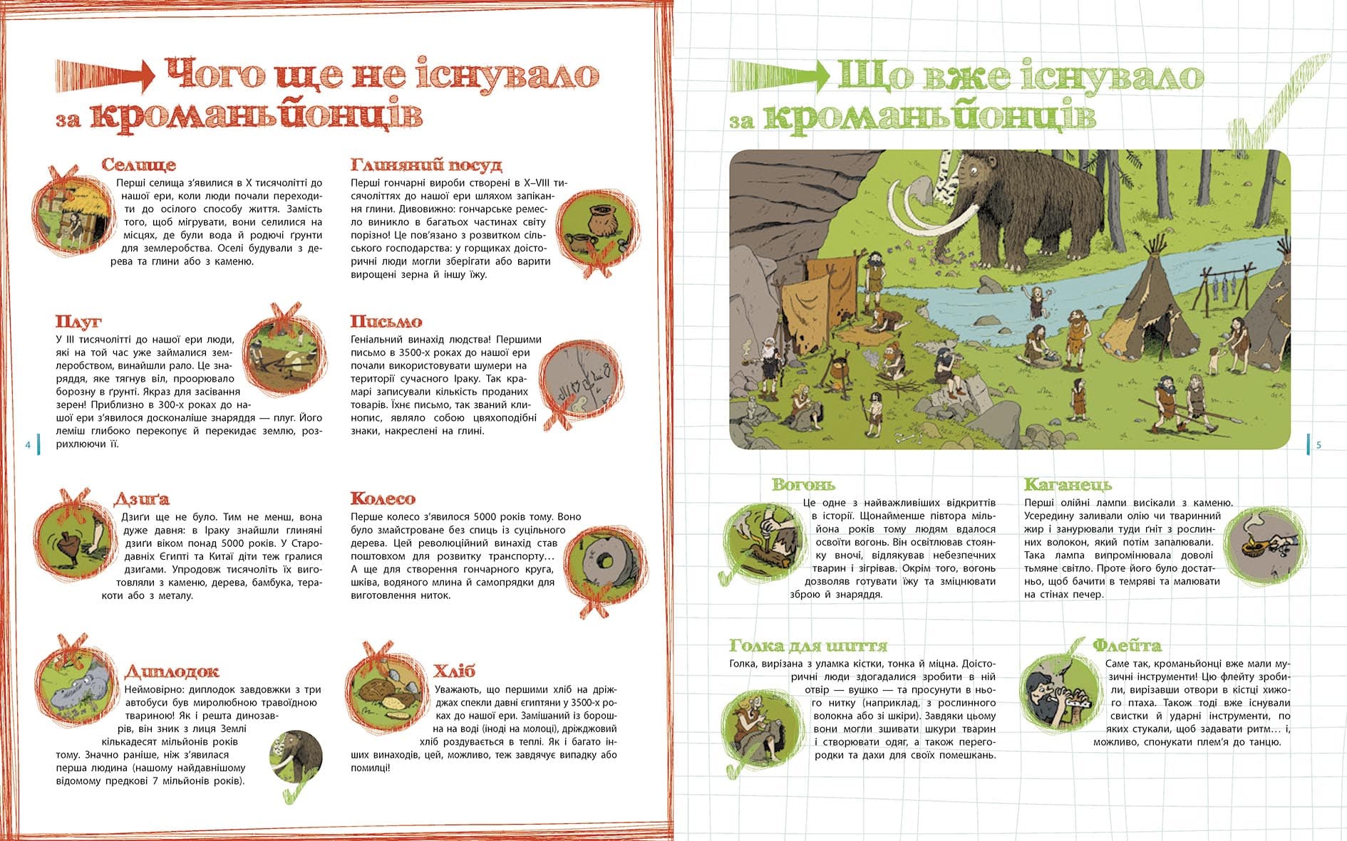 N1512001У; Пастки історії (У); 10; Оминай пастки ~, фото - 2