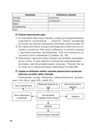 Сучасний майстер-клас. Биология. 6 класс, фото - 2