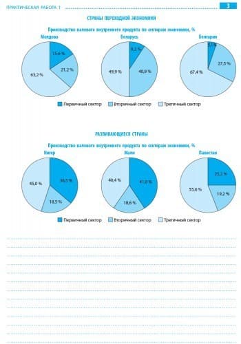 География. 9 класс. Тетрадь для практических работ, фото - 1