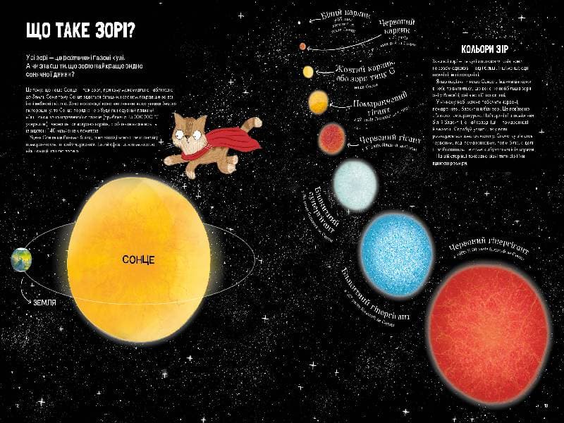 Котячий путівник нічним небом, фото - 2