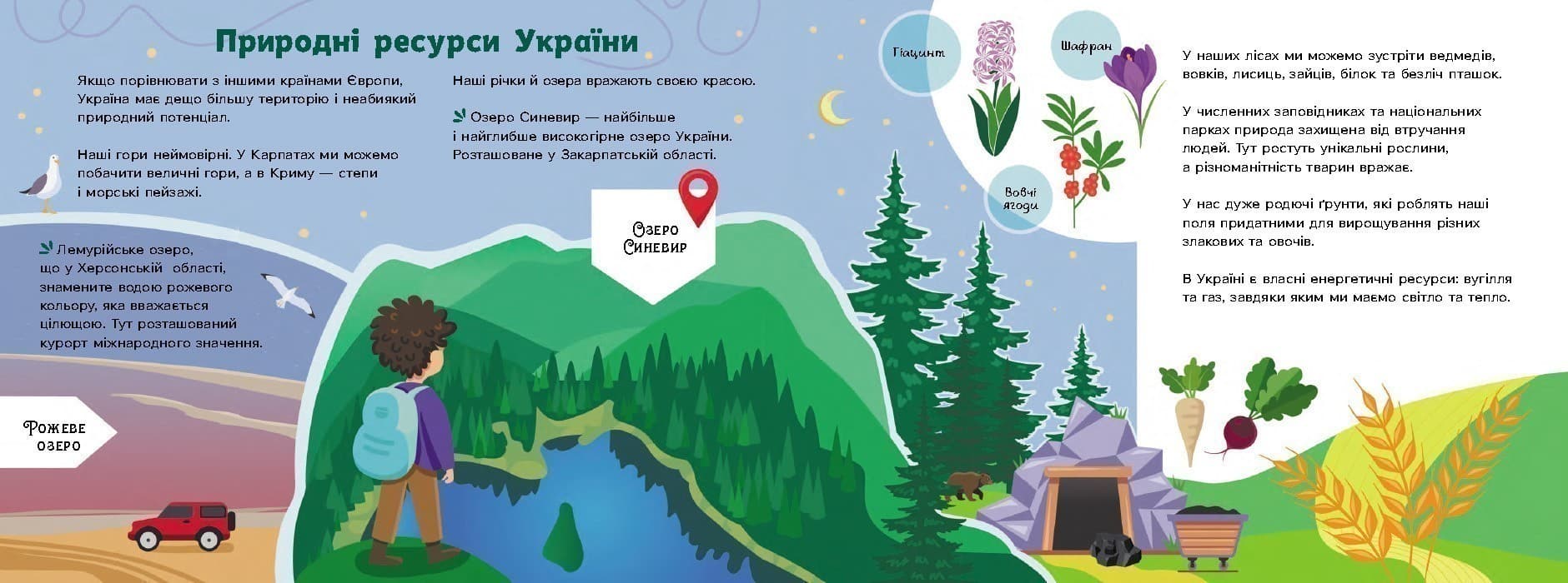 Читай. Пізнавай. Привіт, я з України, фото - 3