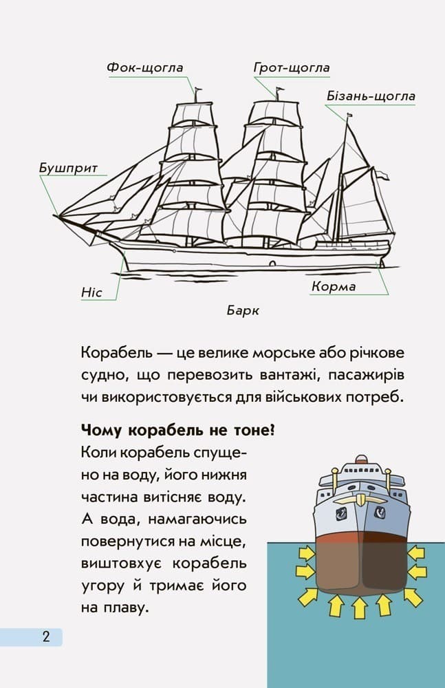 Кораблі, фото - 3