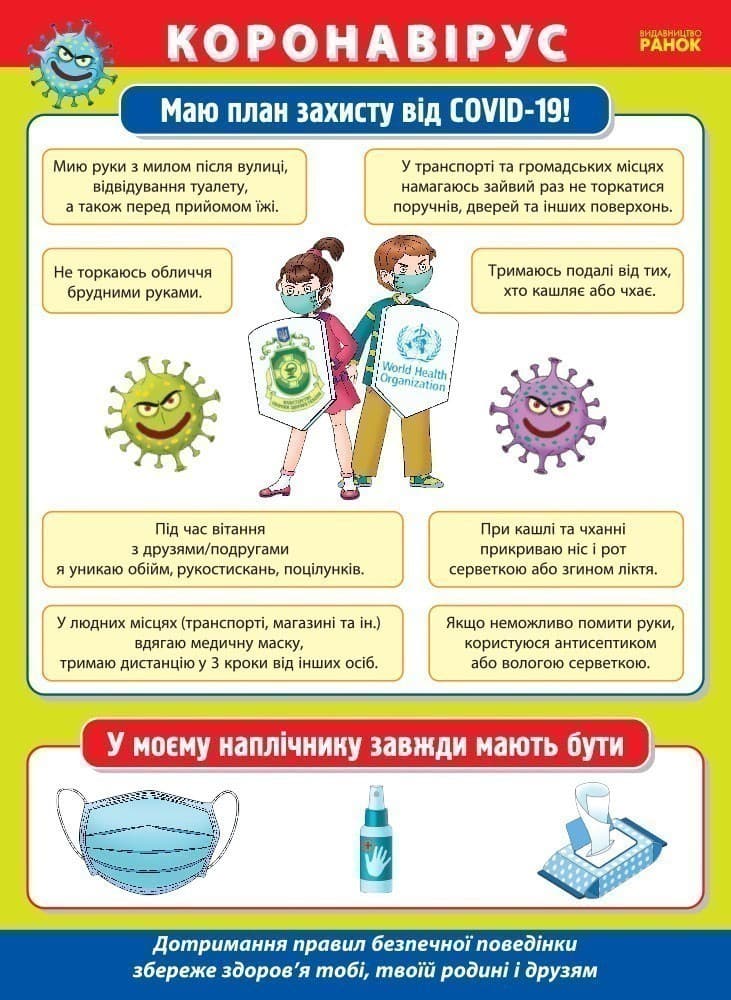 ПЛАКАТИ: Профілактика короновірусної інфекції в закладі загальної середньої освіти, фото - 3