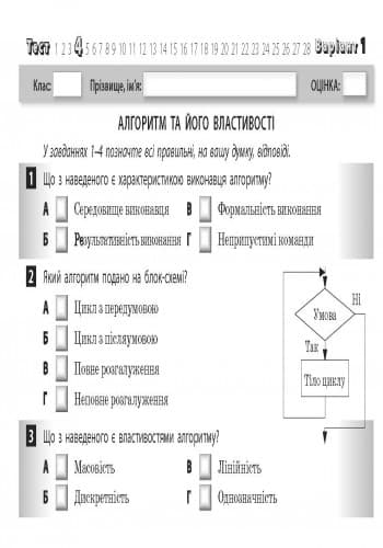 ЕК Інформатика 11 кл. Академічний рівень, фото - 2