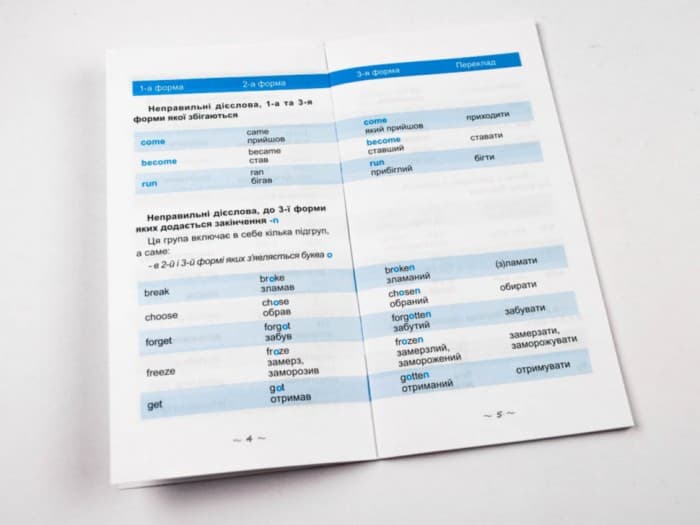 Найшвидший спосіб вивчити. Неправильні дієслова, фото - 2