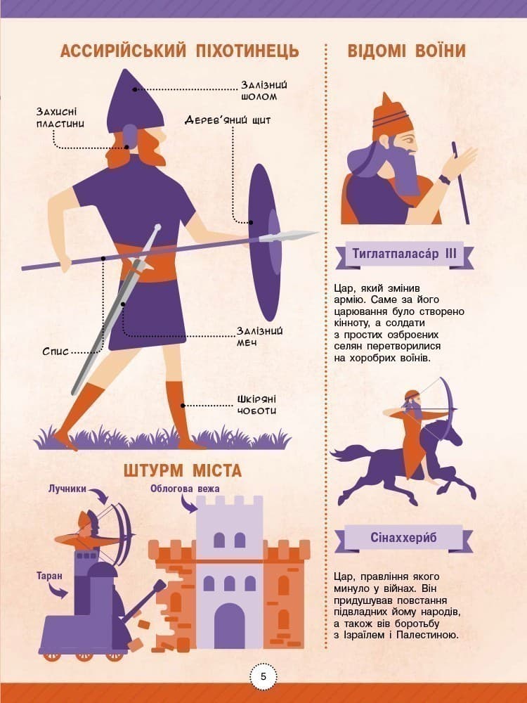 Енциклопедія хоробрих воїнів, фото - 3