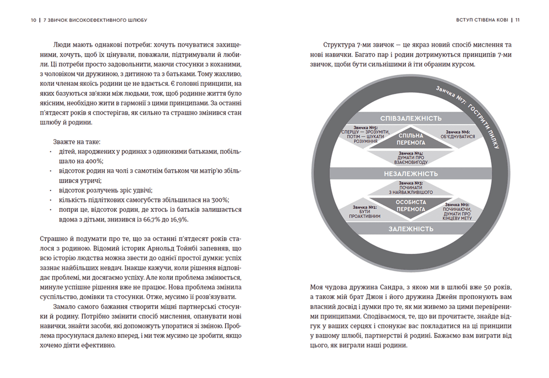 Книга 7 звичок високоефективного шлюбу, фото - 2