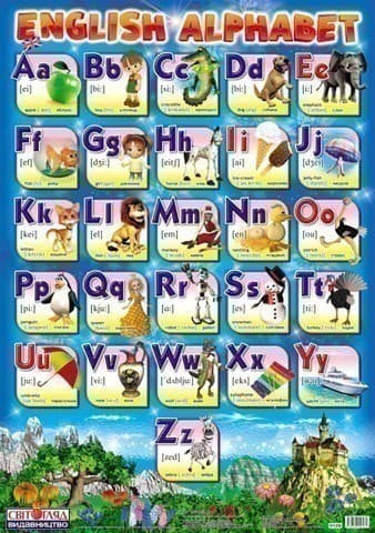 Алфавіт.Англійська абетка друкована, фото - 1