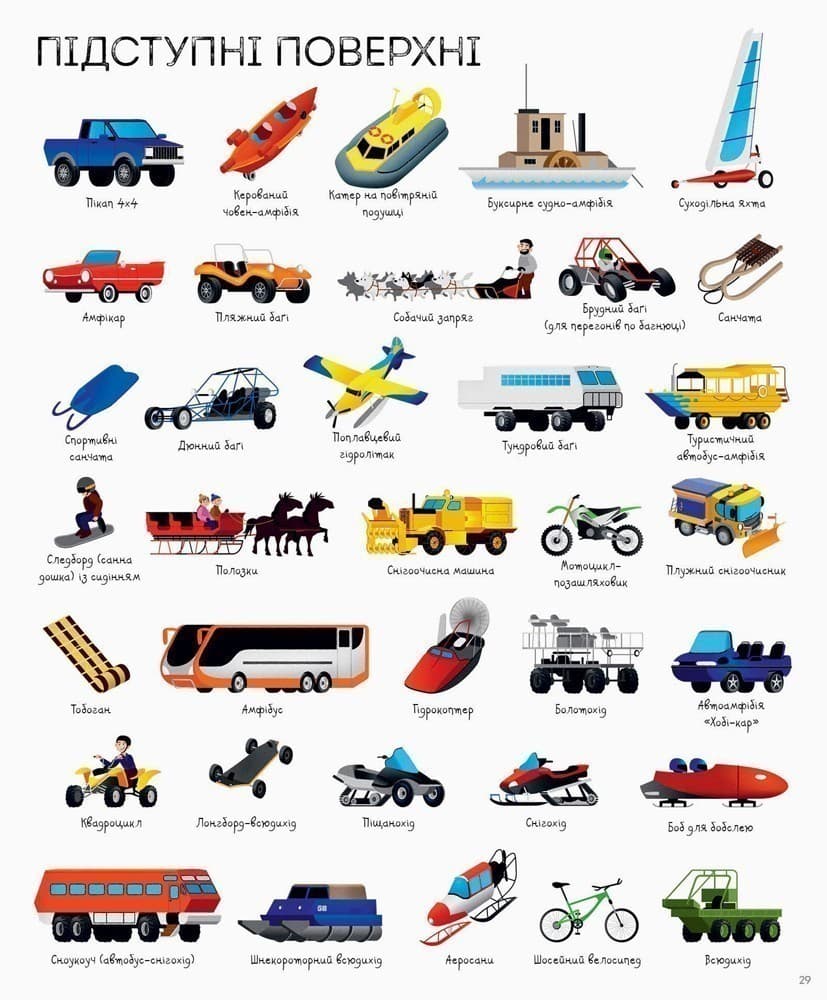 1000 назв транспорту, фото - 2