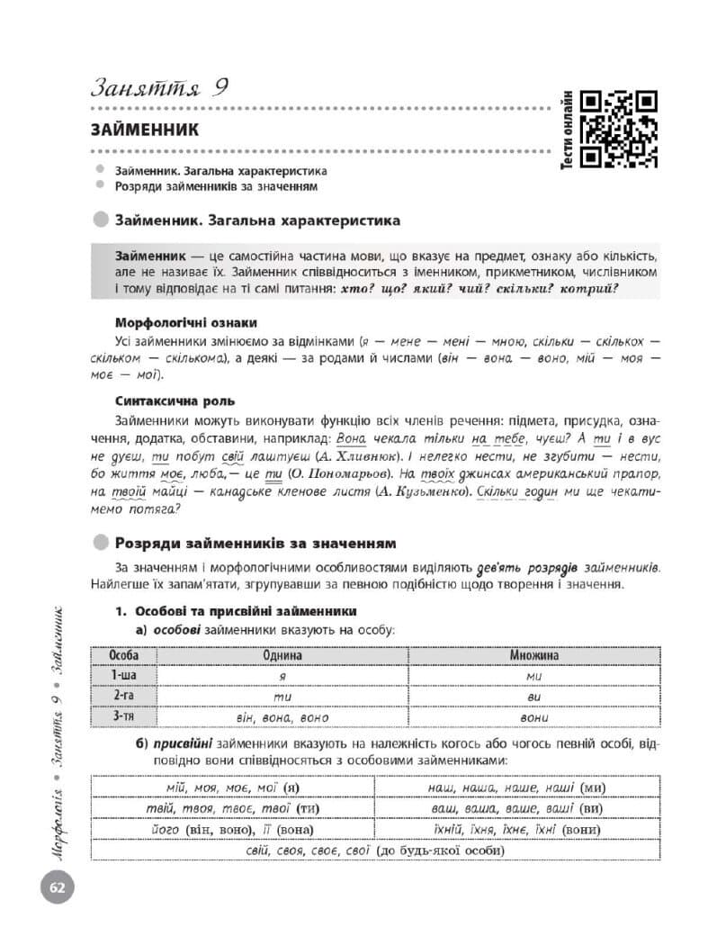 НМТ 2025. Українська мова. Інтерактивний довідник, фото - 2