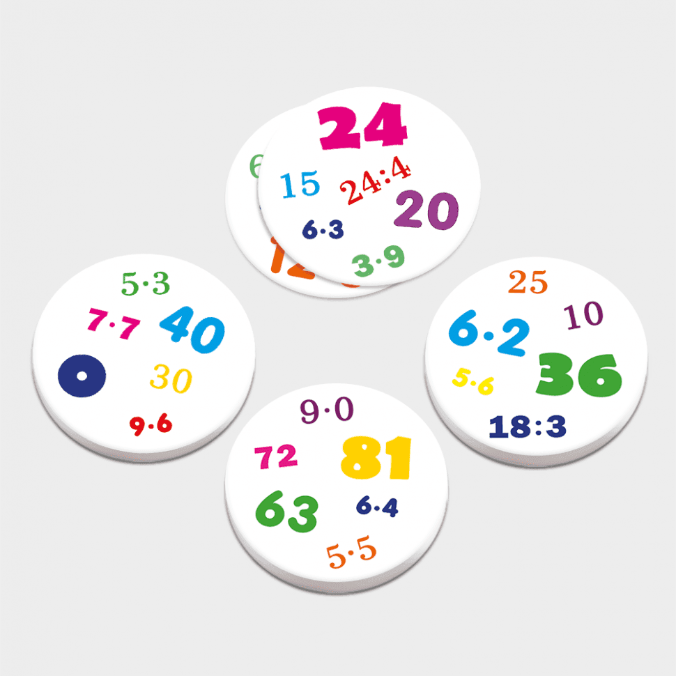 Гра Хто кого? Змагання з множення та ділення, фото - 2