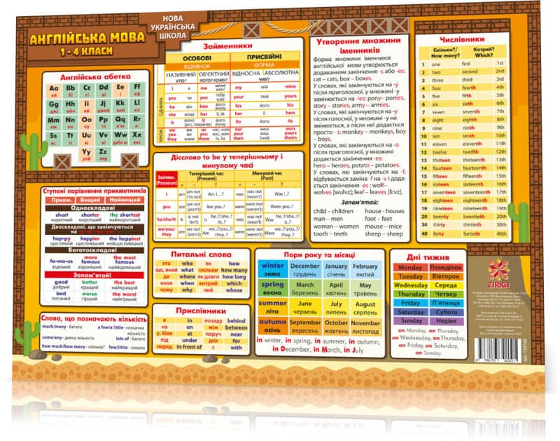 Килимок навчальний Англ. мова 1-4 А3, фото - 1