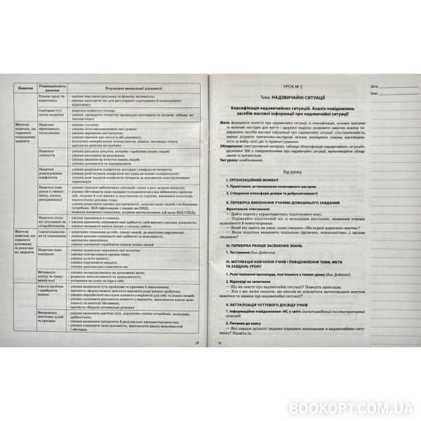 Розробки уроків. Основи здоров’я 8 клас ПОМ006, фото - 3