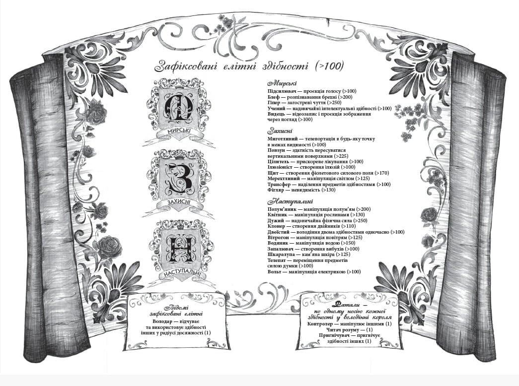 Могутня. Книга 3, фото - 3