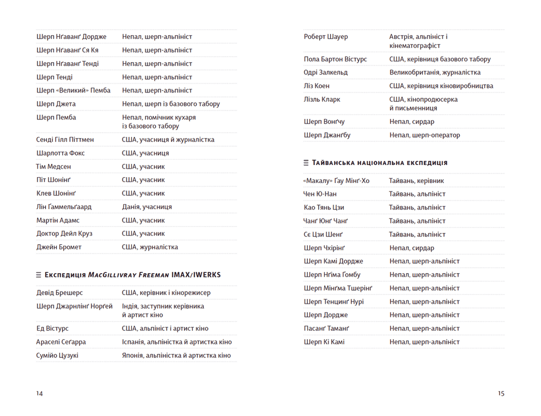 У розрідженому повітрі, фото - 3