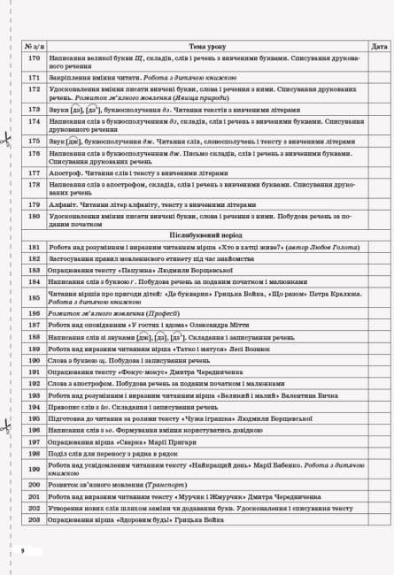 Розробки уроків. Українська мова (навчання грамоти) 1 клас. Частина 2 (за підручником К. І. Пономарьової) ПШМ223, фото - 3