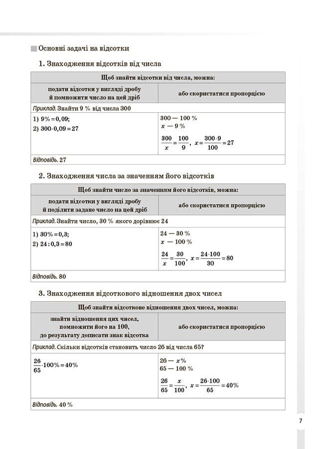Математика. Усі означення і формули. 5-11 класи., фото - 3