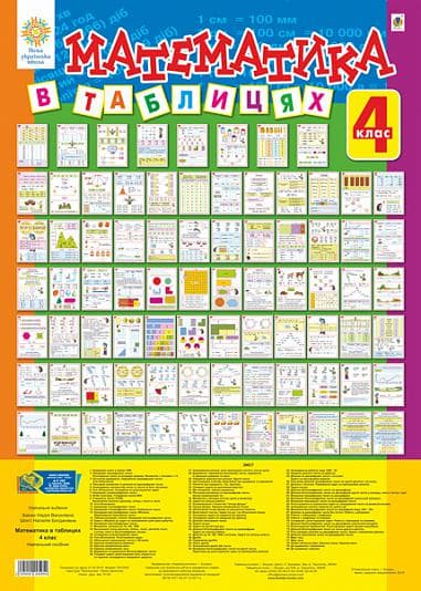 Математика в таблицях 4 кл. Навч. посіб. за прогр. 2012р., фото - 1
