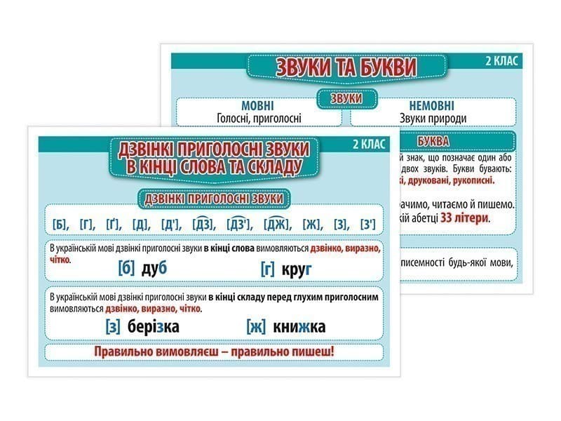 Правила з української мови 2-3 клас. Демонстраційний матеріал, фото - 3