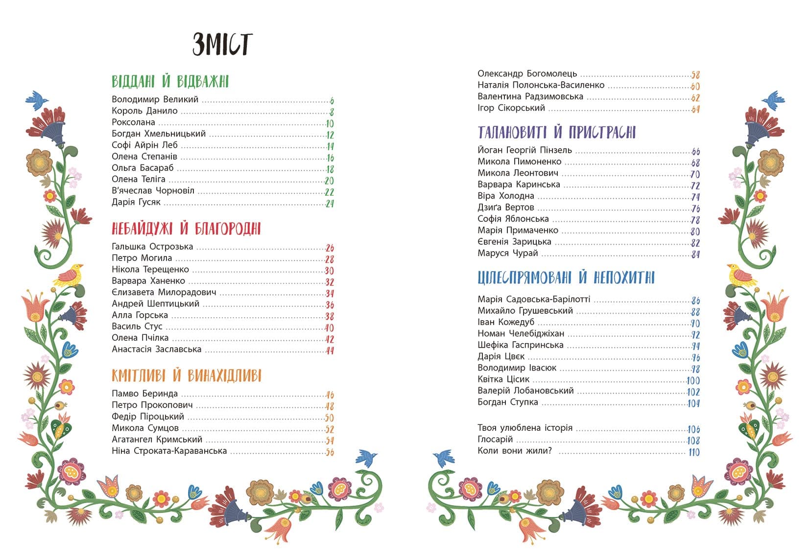 Історії про життя ЩЕ 50 українців і українок, фото - 3