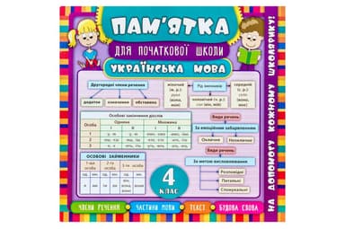 Пам’ятка для початкової школи. Українська мова. 4 кл