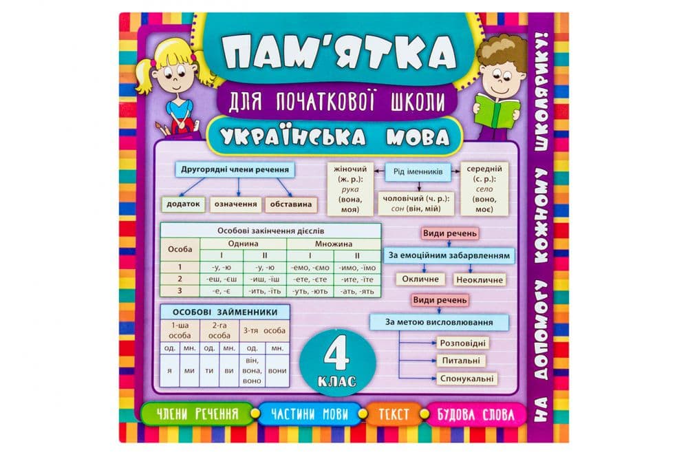 Пам’ятка для початкової школи. Українська мова. 4 кл, фото - 1
