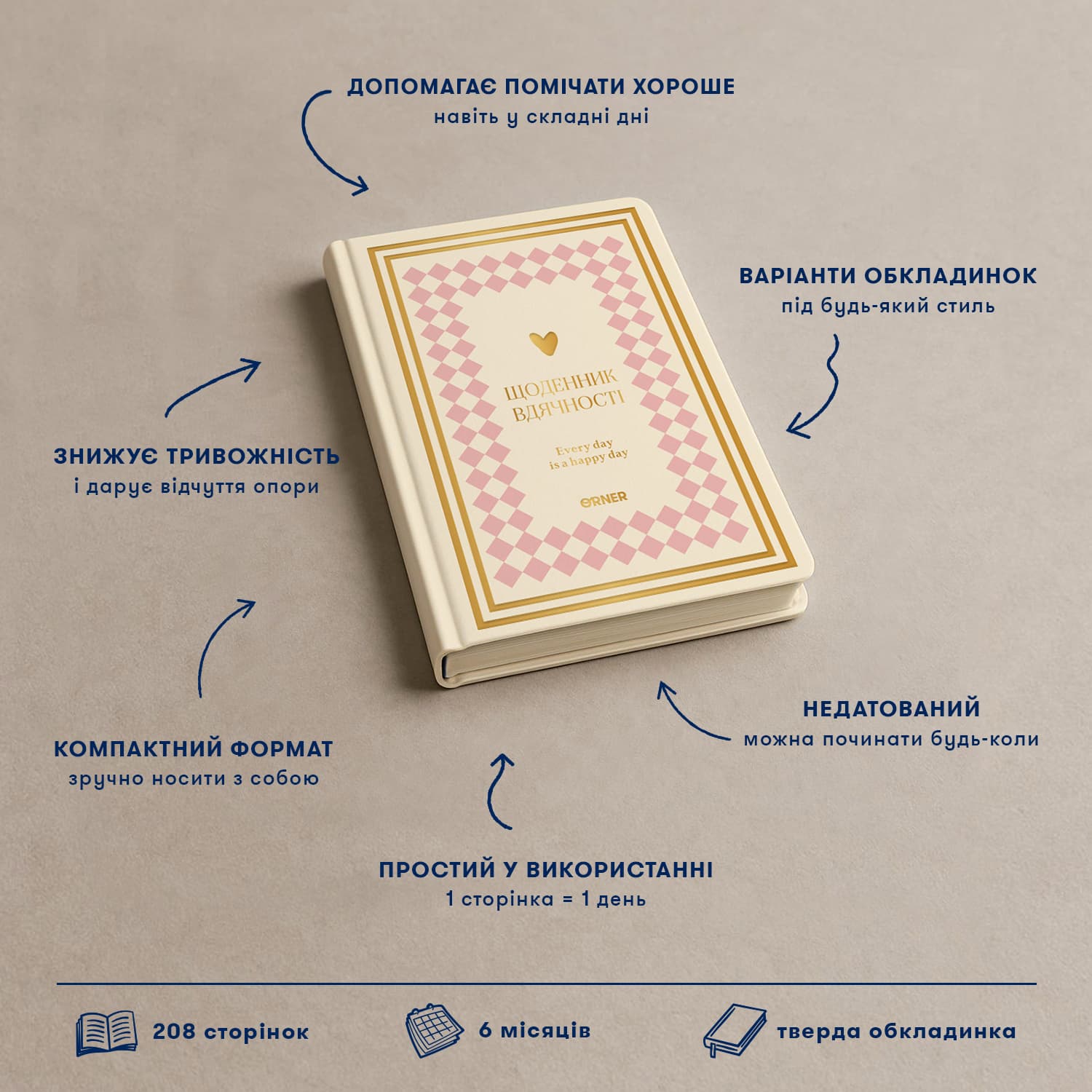 Щоденник вдячності "Сердечно дякую" рожев.-беж., фото - 2