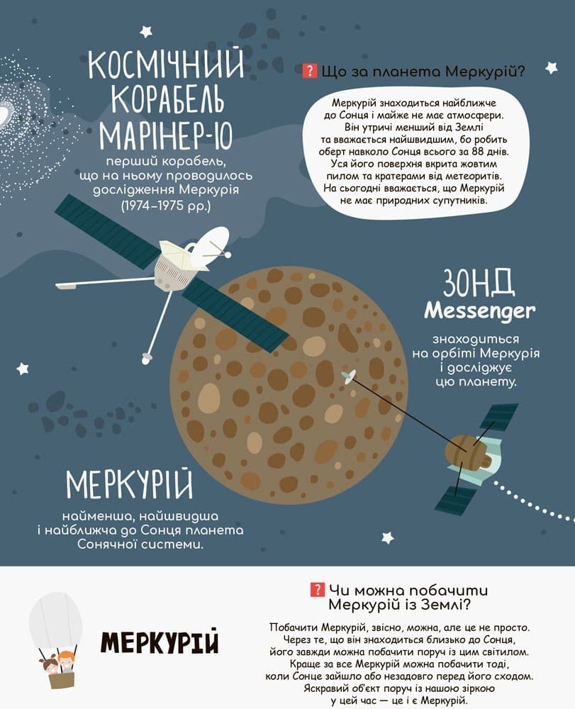 Моя перша енциклопедія. Загадковий космос, фото - 3