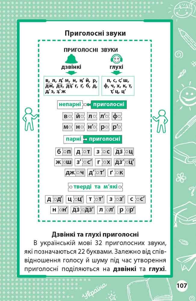 Увесь курс початкової школи у таблицях і схемах. 1-4 класи, фото - 3