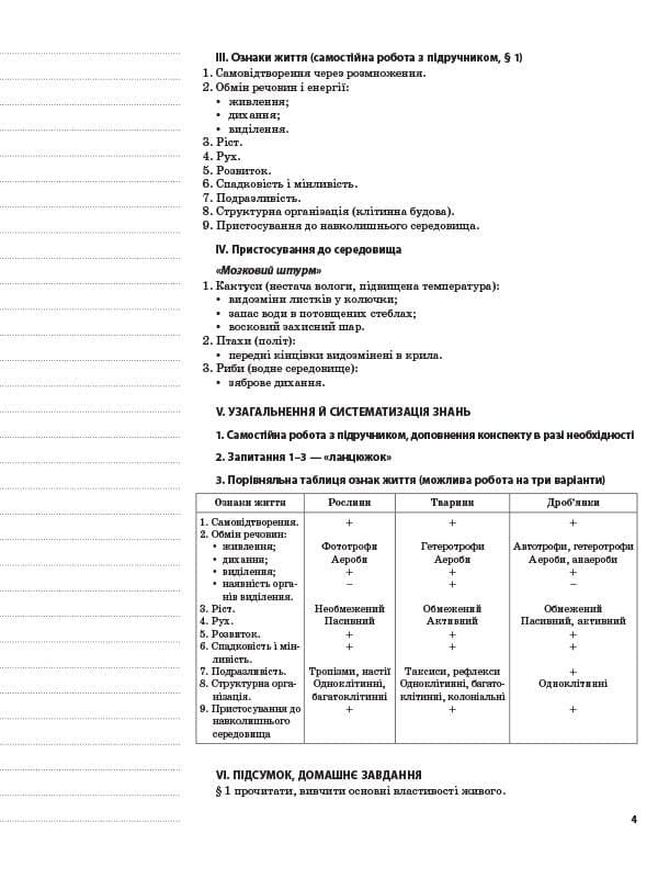 Розробки уроків. Біологія 6 клас (за підручником І. Ю. Костіков, С. О. Волгін та ін.), фото - 2