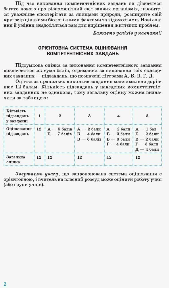 Біологія. 6 клас. Бланки із компетентнісно орієнтованими завданнями, фото - 3