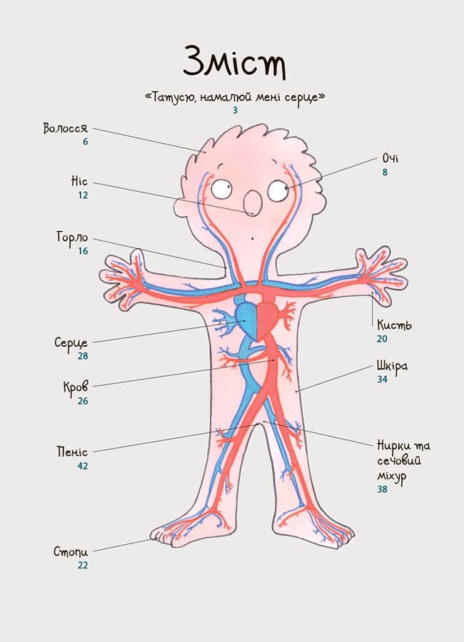 Як влаштоване моє тіло : книжка для дітей (і дорослих!). 4+, фото - 3