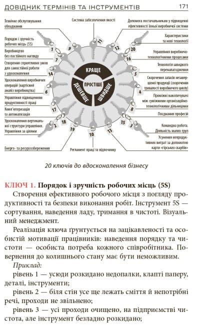 Ощадливе виробництво від А до Я: довідник термінів та інструментів, фото - 3
