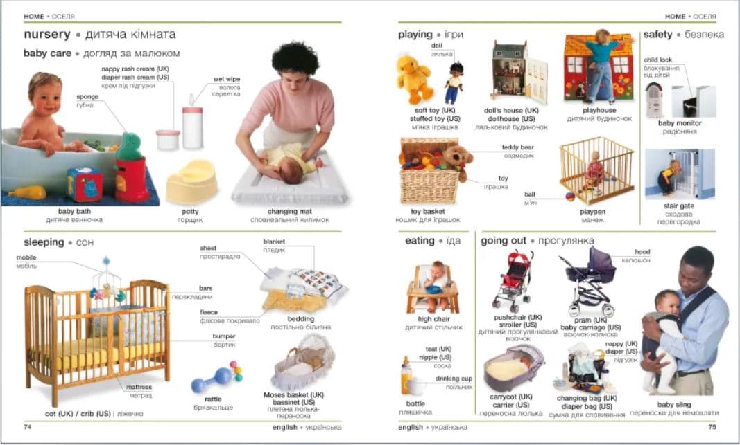 Англійсько-український ілюстрований двомовний словник. English Ukrainian Bilingual Visual Dictionary, фото - 2