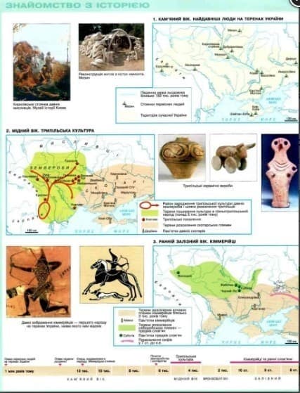 АТЛАС Історія України 5 кл (Орион), фото - 3