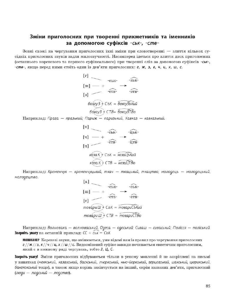 НМТ 2025. Українська мова. Усе для підготовки до НМТ в режимі онлайн і офлайн, фото - 3