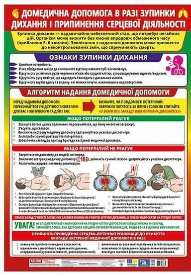 Плакат. Домедична допомога в разі зупинки дихання і припинення серцевої діяльності