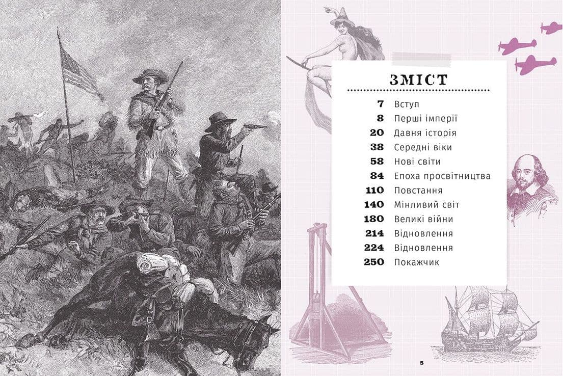 501 факт, який треба знати з... Історії, фото - 2