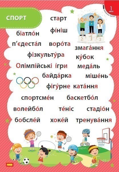 Стіна слів. 1 кл. Комплект плакатів до тематичних тижнів НУШ, фото - 3