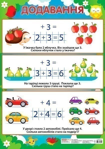 Плакат.Додавання (початкова школа), фото - 1