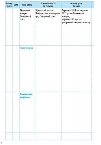 Всесвітня історія. 9 клас. Календарно-тематичний план, фото - 2