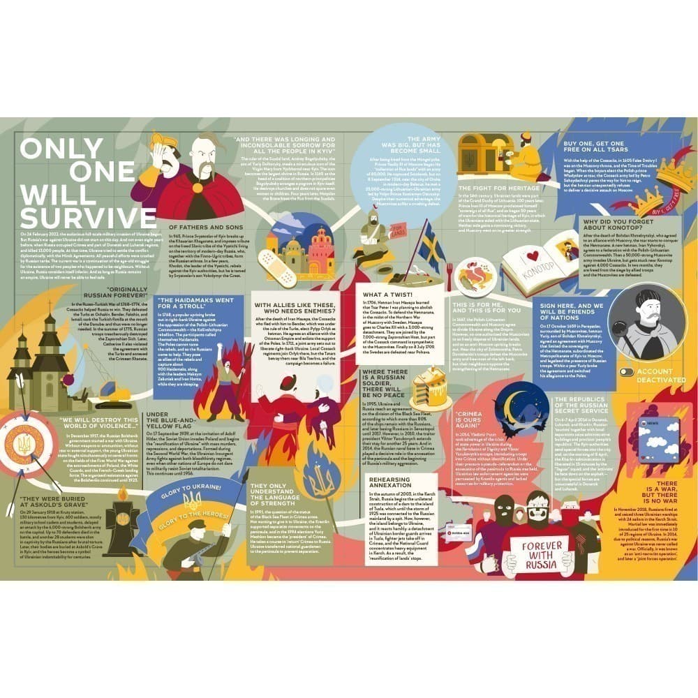 UNCONQUERED. The big book of bravery (з пошкодженням), фото - 3