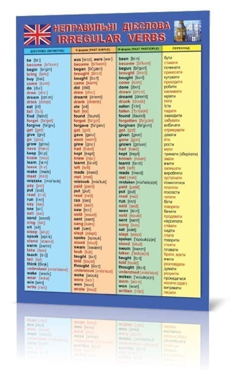 Закладка Неправильні дієслова, фото - 1