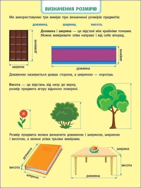 Вмію все! Вмію вимірювати відстань. Довжина. Ширина. Висота, фото - 2