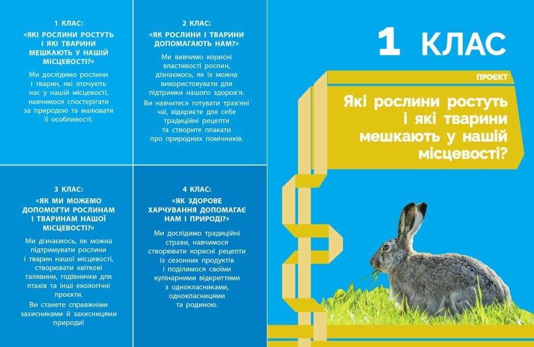 НУШ STEM-Старт. 1-4 клас. Наука про життя. Природа і моє здоров'я. Зошит проєктів, фото - 2